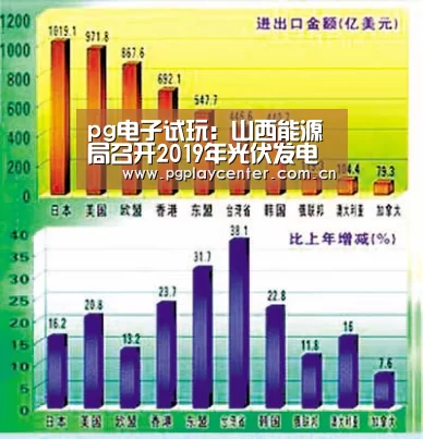 pg模拟器在线试玩
