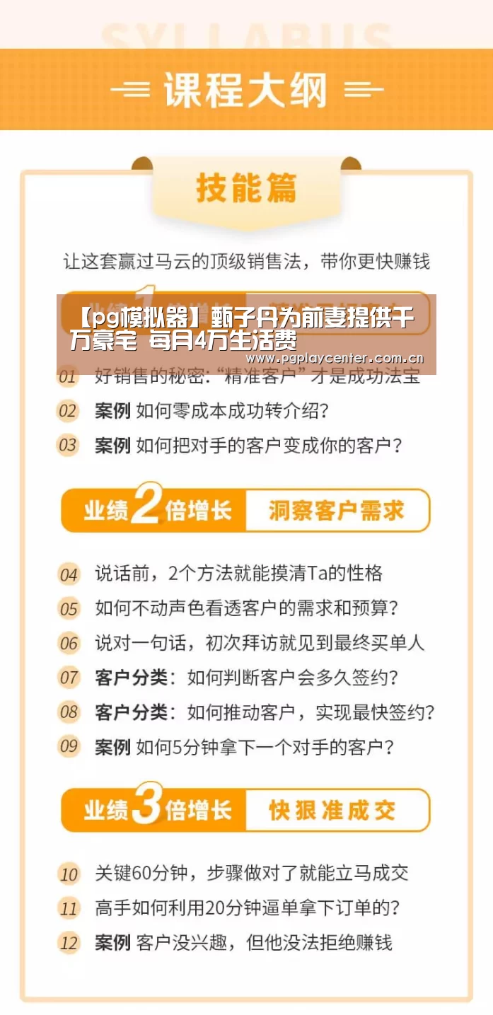 pg电子模拟器导航