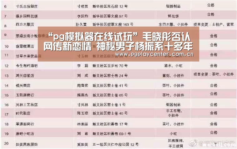 “pg模拟器在线试玩”毛晓彤否认网传新恋情 神秘男子杨振系十多年好朋友